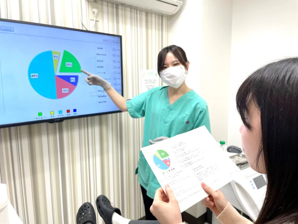 ブラッシング指導をする歯科衛生士